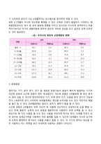 영유아기 발달특성(발달단계와 특징)-4