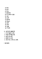 프로이드(Freud)의 정신분석이론의 주요개념, 심리성적 발달단계-2