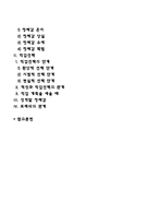 청소년 전기, 청소년 후기의 발달특성 및 발달과업(발달특징과 발달과제)-2