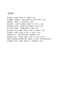 [프로이트의 정신분석이론] 프로이드 이론의 성격구조, 심리성적 발달단계, 불안과 방어기제, 정신분석상담, Freud이론의 평가-15