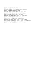 [이상행동] 이상행동의 개념, 이상행동모델, 이상행동의 증상과 사회복지실천과의 연관성-19