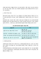 사회복지실천의 정의와 목적에 대하여 설명하시오-4