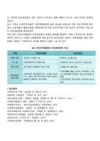 자선조직협회와 인보관 운동에 대하여 설명하고, 사회복지실천에서의 차이점에 대해 설명하시오-4