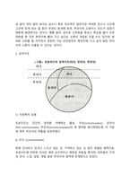 프로이드(Freud)의 정신분석이론(인간관, 기본가정, 주요개념, 방어기제, 심리성적 발달단계)-5