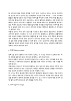 프로이드(Freud)의 정신분석이론(인간관, 기본가정, 주요개념, 방어기제, 심리성적 발달단계)-16