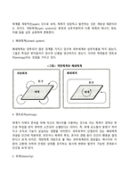 일반체계이론과 사회체계이론의 개념을 각각 서술하시고, 체계의 구조적 특성을 적고, 특히 사회체계이론의 관점은 사회복지실천에 적용될 수 있는데 그 중 4체계이론에 대해 서술하시오-4