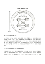 일반체계이론과 사회체계이론의 개념을 각각 서술하시고, 체계의 구조적 특성을 적고, 특히 사회체계이론의 관점은 사회복지실천에 적용될 수 있는데 그 중 4체계이론에 대해 서술하시오-10