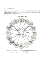 일반체계이론과 사회체계이론의 개념을 각각 서술하시고, 체계의 구조적 특성을 적고, 특히 사회체계이론의 관점은 사회복지실천에 적용될 수 있는데 그 중 4체계이론에 대해 서술하시오-12