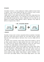 [리더십이론] 리더십 행동이론, 상황이론, 특성이론, 현대적 리더십-3
