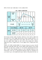 [리더십이론] 리더십 행동이론, 상황이론, 특성이론, 현대적 리더십-10