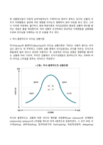 [리더십이론] 리더십 행동이론, 상황이론, 특성이론, 현대적 리더십-13