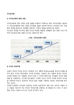 리더십의 발전과정인 특성이론, 행동이론, 상황이론, 신조류 리더십 이론을 비교 토론 해보시오-3