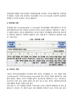 리더십의 발전과정인 특성이론, 행동이론, 상황이론, 신조류 리더십 이론을 비교 토론 해보시오-6