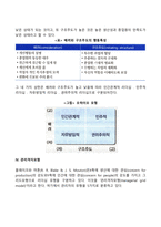 리더십의 발전과정인 특성이론, 행동이론, 상황이론, 신조류 리더십 이론을 비교 토론 해보시오-7