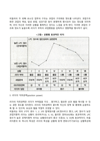 리더십의 발전과정인 특성이론, 행동이론, 상황이론, 신조류 리더십 이론을 비교 토론 해보시오-10