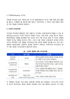 리더십의 발전과정인 특성이론, 행동이론, 상황이론, 신조류 리더십 이론을 비교 토론 해보시오-13