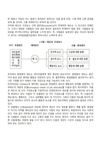 태도의 정의와 기능, 태도의 구성요소, 태도형성요인, 태도변화, 직무태도와 조직태도-5