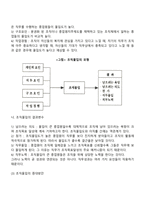 태도의 정의와 기능, 태도의 구성요소, 태도형성요인, 태도변화, 직무태도와 조직태도-18