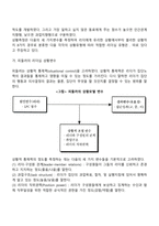 [리더십이론] 리더십 특성이론, 행동이론, 상황이론-11