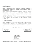 [리더십 상황이론] 피들러의 상황적합이론, 허시와 블랜차드의 상황모형-4