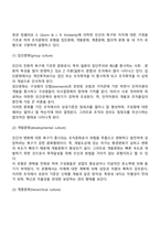 [조직문화] 조직문화의 개념과 특성, 조직문화의 구성 및 형성요소, 조직문화의 기능과 유형-20