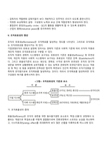 [조직개발기법] 조직수준의 개발기법(목표관리, 시스템4기법, 학습조직, 근로생활의 질향상프로그램, 조직유효성의 향상)-8
