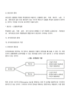 [조직개발기법] 조직수준의 개발기법(목표관리, 시스템4기법, 학습조직, 근로생활의 질향상프로그램, 조직유효성의 향상)-10