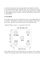 전통적 리더십이론과 최근의 리더십이론에 대해서 기술하시오-4