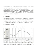 전통적 리더십이론과 최근의 리더십이론에 대해서 기술하시오-5