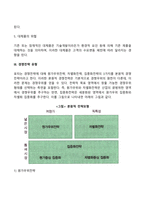 [경영전략] 경쟁환경분석(SWOT), 산업 내 경쟁세력모형, 경쟁전략유형, BCG매트릭스, GE매트릭스, 제품수명주기별 전략-6