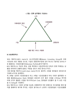 [경영전략] 경쟁환경분석(SWOT), 산업 내 경쟁세력모형, 경쟁전략유형, BCG매트릭스, GE매트릭스, 제품수명주기별 전략-8