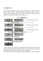 기업형태-4
