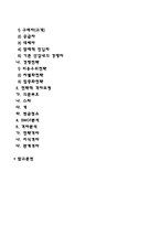 경영전략의 개념과 모형-2