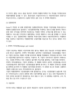 경영전략의 개념과 모형-10