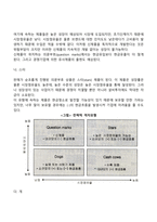 경영전략모형(가치사슬모형, 경쟁세력모형, 전략적 격자모형, SWOT분석, 격차분석)-8