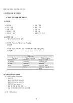 요골골절 case A+ 받음-5