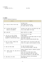 요골골절 case A+ 받음-8