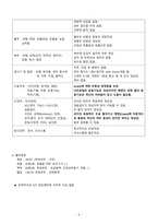 요골골절 case A+ 받음-9