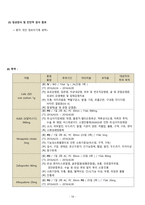 요골골절 case A+ 받음-10