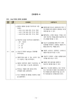 요골골절 case A+ 받음-16