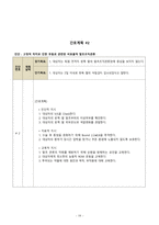 요골골절 case A+ 받음-19