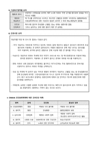지역사회간호학(방문간호) case study A+받음-9