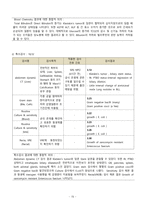 담낭암 case study A+ 받음-15