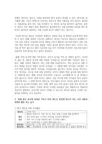 [유아건강교육 B형] ‘몸에 좋은 음식에 관심을 가지고 바른 태도로 즐겁게 먹는다’라는 교육 내용과 관련된 활동 또는 놀이를 2가지 조사하고-4