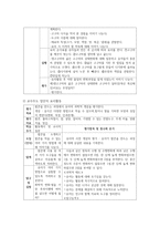 [유아건강교육 B형] ‘몸에 좋은 음식에 관심을 가지고 바른 태도로 즐겁게 먹는다’라는 교육 내용과 관련된 활동 또는 놀이를 2가지 조사하고-5