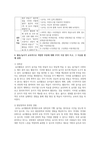 [유아건강교육 B형] ‘몸에 좋은 음식에 관심을 가지고 바른 태도로 즐겁게 먹는다’라는 교육 내용과 관련된 활동 또는 놀이를 2가지 조사하고-6