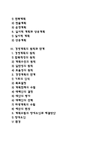 경영계획-2