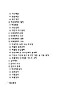 경영통제의 개념과 유형, 경영통제기법-2