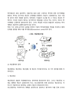 경영통제의 개념과 유형, 경영통제기법-10