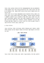 조직구조(조직구조의 유형과 특징, 라인과 스탭, 조직구성원리)-10